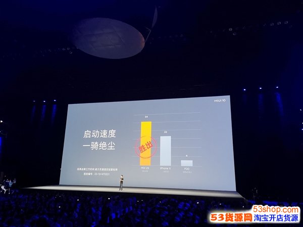 òУMIUI10ʽ33