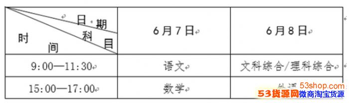 2018߿ʱ伸¼ţ2018ȫ߿ʱ䰲ű