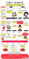 è618񻶼ôŻݴ618ô
