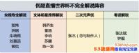 2018ſ籭˵Ա˭ſ2018籭˵