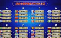2018籭Щ2018籭Ԥ