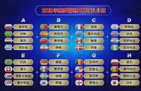 籭Ž2018籭ŵ