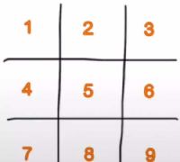 ����Ȧ����ƴͼ��ôŪ������������Ȧ����ƴͼ�Ź���̳�