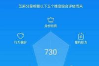 ֧�������¶�Ȳ�����ô���ڣ����·��ڶ�Ȳ�����ô��