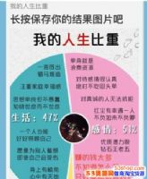 ΢������Ȧ�ҵ��������ز����������|�淨����ַ����