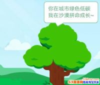 ����ɭ����ô��ȡ�����֣��б�������ô��ȡ����