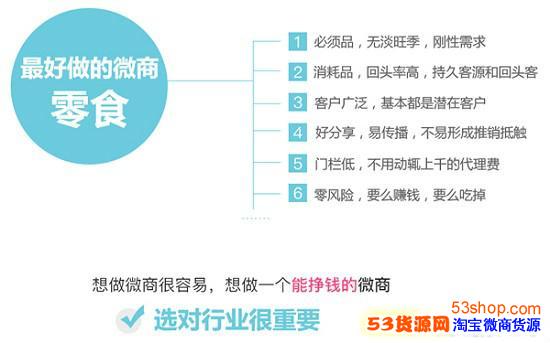 微商批发商的进货渠道 微商批发商的进货渠道