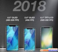 һiphoneʲôʱУƻ2018ƷۼԤ