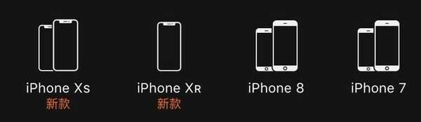 ƻ¼ļiPhoneֻ ¼ܲƷһ