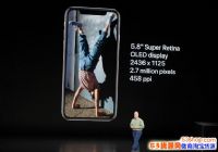 iPhone XsiPhoneXs maxʲô_ĸ