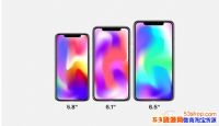 iPhone XiPhone XSĿֵiPhone XiPhone XSԱȲ