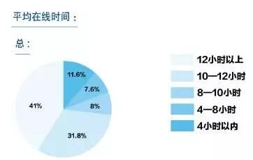 跑易到和滴滴哪个好?易到和滴滴哪个赚钱 跑易到和滴滴哪个好?易到和滴滴哪个赚钱