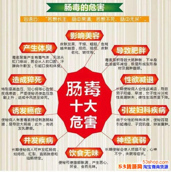 便秘大便困难不畅逆非凡酸奶粉通便润肠