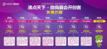 2019沸点会（春季）第九届中国微商博览会