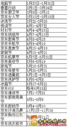 ʲôʱ2019