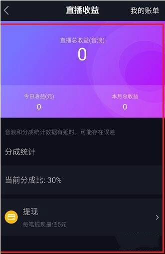 ֱ鿴ڼַ