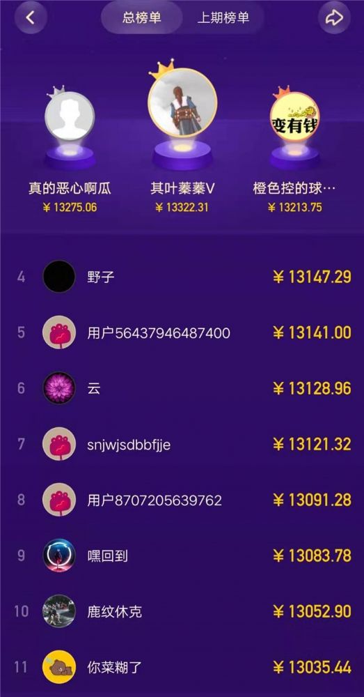 й20ֽ淨Ի