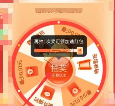 ƴ500Ԫһתԭ򼰽취