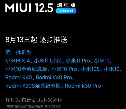 MIUI12.5ǿݼһ