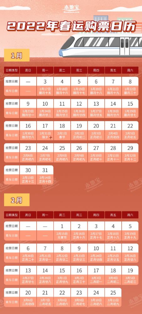 2022괺ʱ_ƱƱ