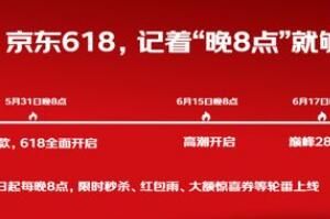 2022����618��淨����һ��