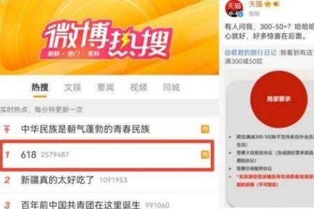 2022��è618��300��50��