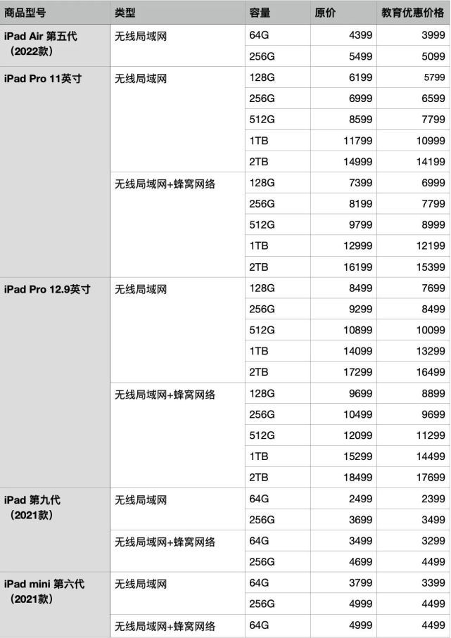 蘋果教育優惠價格能便宜多少錢?2022蘋果教育優惠價格一覽表