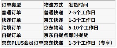 ���������ڼ�����������