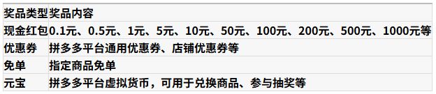 ƴ����ֽ�ת��Ū��Ԫ�����滹����