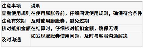 ƴ�������ȯ����50Ԫ��ô����