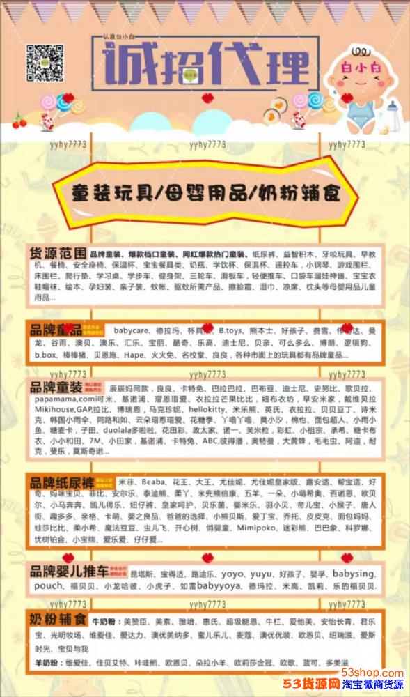 批发和代理有什么区别 批发和代理有什么区别