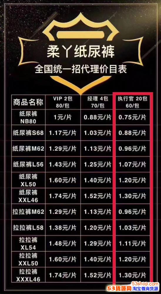 为什么宝妈们都纷纷加入小茗妈妈怎么代理小茗妈妈纸尿裤