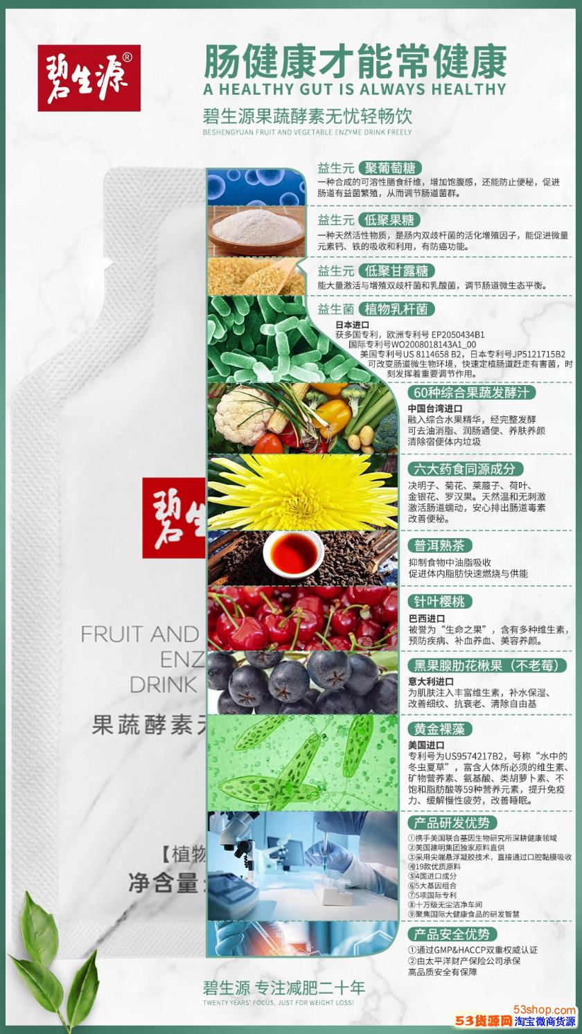 为何买碧生源果蔬酵素饮呢?一箱可以瘦好多斤呢?