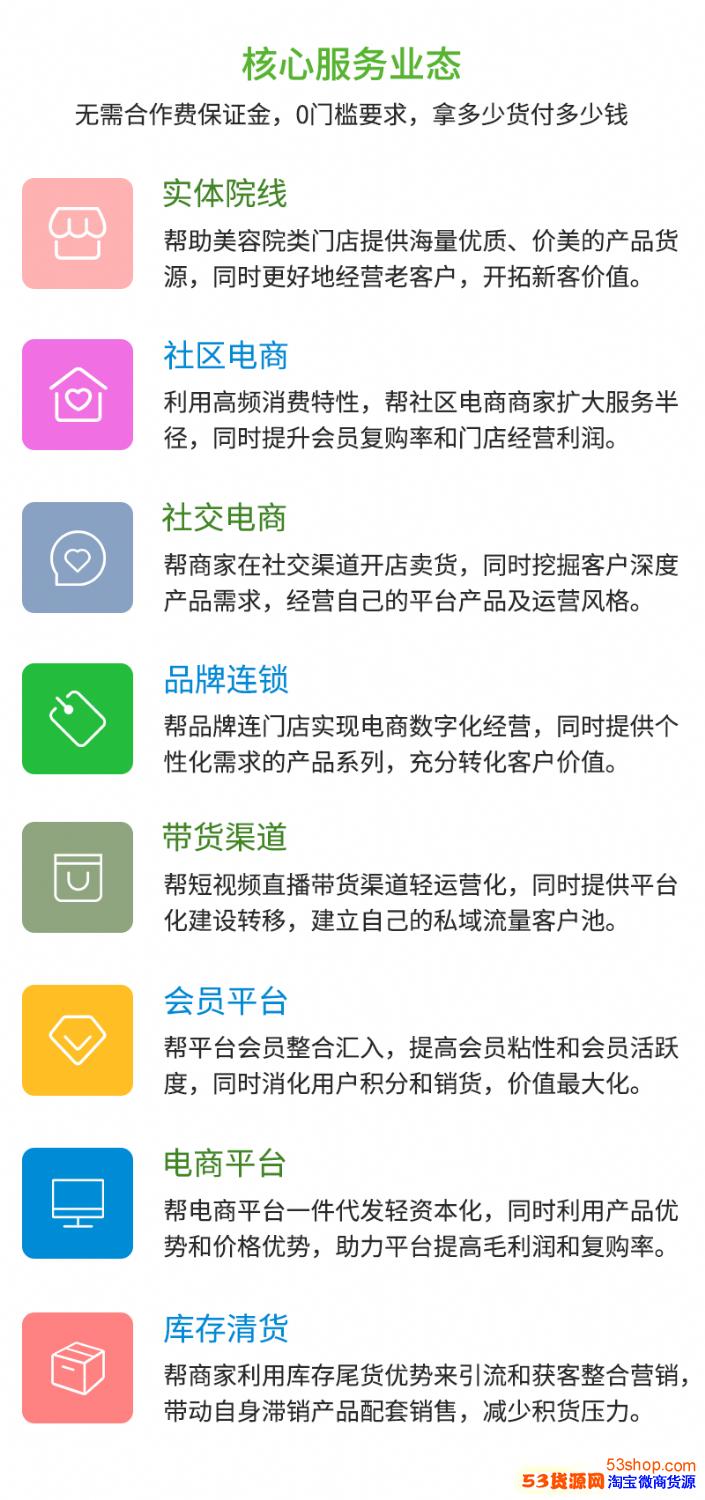 最好的批发平台是什么