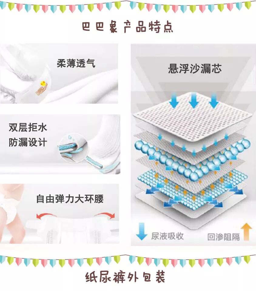 Ͱֽ㣬ƨô죿